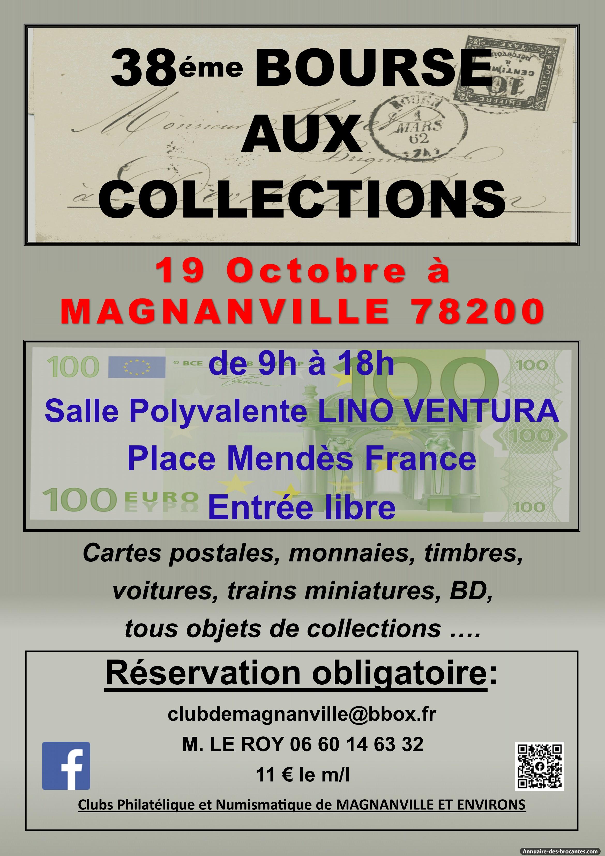 Affiche de Autre à Magnanville