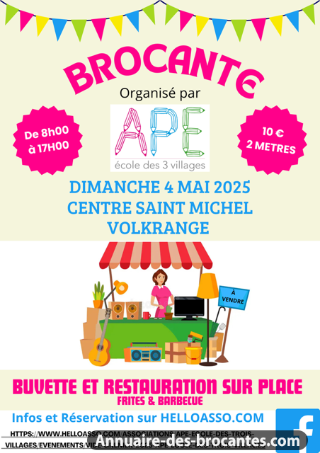 Affiche de Vide-greniers à Thionville